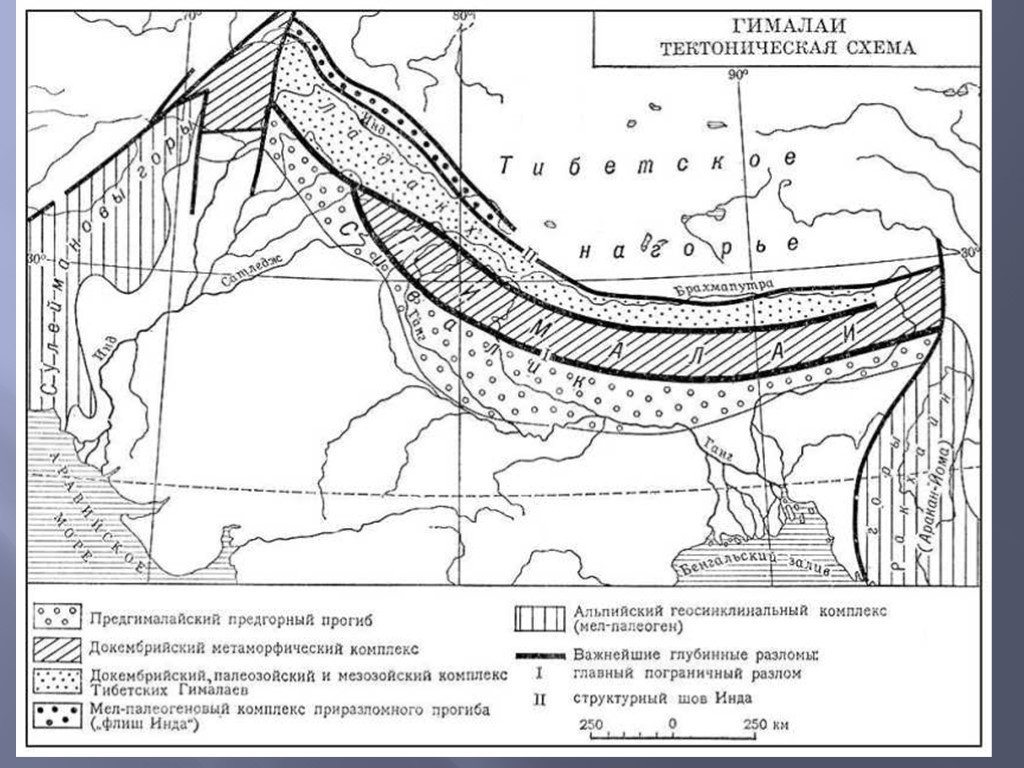 Тектонические структуры северной америки. Гималаи тектоническая структура. Геологическая структура горы Гималаи. Тектоническая структура гор Гималаи. Геологическое строение карта Гималаев.