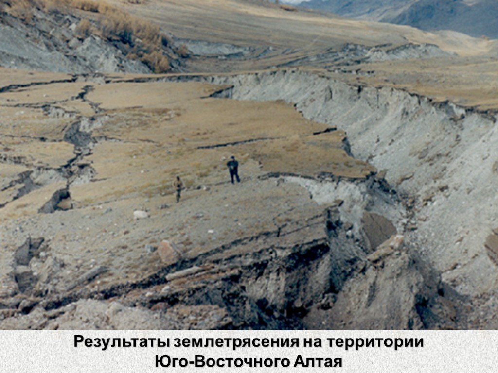 Алтайское землетрясение