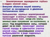 Землетрясения зарождаются глубоко в недрах земной коры. Внешняя оболочка нашей планеты состоит из находящихся в движении тектонических плит. Большинство крупных землетрясений происходит в земных глубинах, на краях тектонических плит, когда эти плиты меняют свое положение не постепенно, а резко. Под 