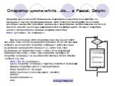 Оператор цикла while…do... в Pascal, Delphi. Оператор цикла является важнейшим оператором и имеется в большинстве со­временных языков программирования. Цикл позволяет многократно выполнить некоторое множество действий, задаваемых операторами, составляющими его тело. В Паскале име­ется несколько разн