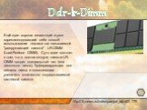 Ddr-lr-Dimm. Ещё один хорошо известный и уже зарекомендовавший себя способ - использование техники так называемой "разгружающей памяти" - LR-DIMM (Load-Reduce DIMM). Суть идеи состоит в том, что в состав модуля памяти LR-DIMM входит специальный чип (или несколько чипов), буферизирующих все