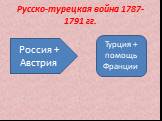 Русско-турецкая война 1787-1791 гг. Россия + Австрия. Турция + помощь Франции