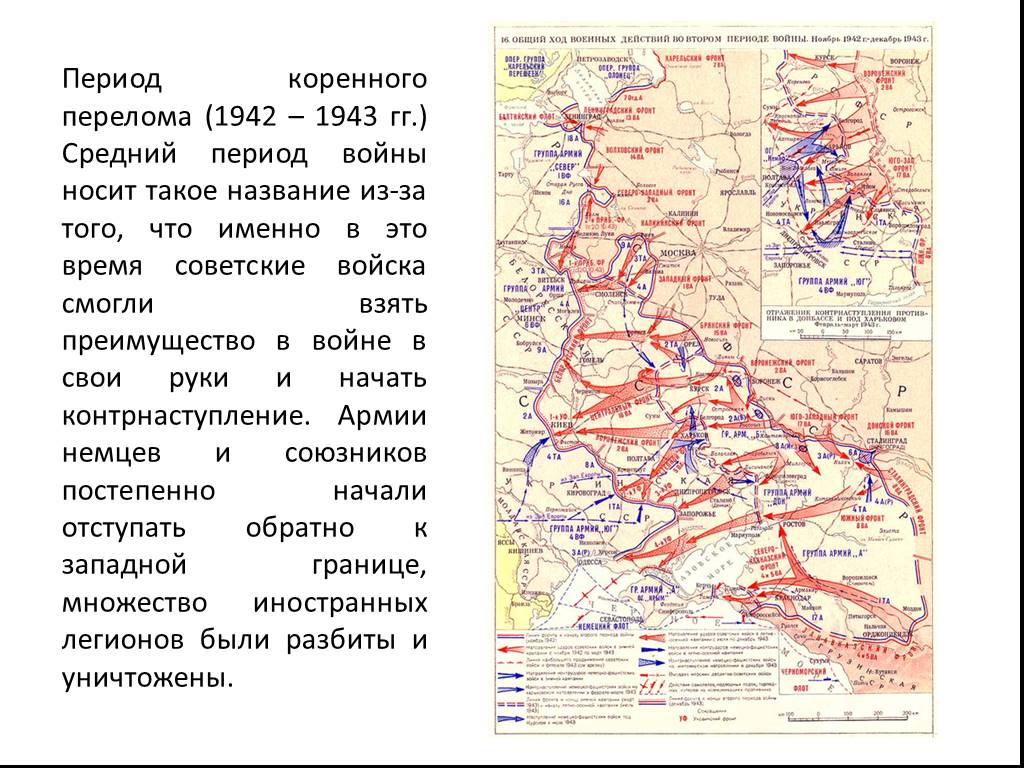 Коренной перелом в ходе Великой Отечественной войны 1942-1943. Коренной перелом во второй мировой войне карта.