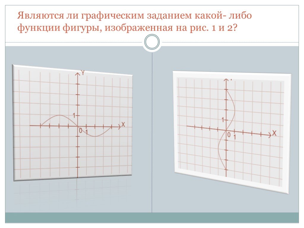 Изобразите работу графически. Является ли графическим заданием какой-либо функции фигура. Является ли график графиком функции. Является ли графиком какой-либо функции. График функции фигуры.