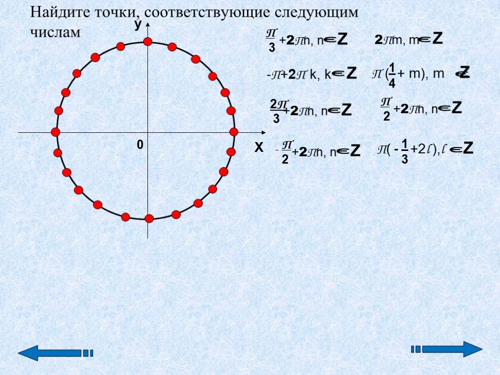 Что значит диаметрально. Диаметрально противоположные точки окружности. Окружность 10 класс. Единичный круг по 2 п. 2пn на числовой окружности.
