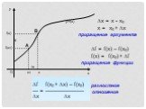 x0 x f(x0) x f(x) f y=f(x) x = x - x0 x = x0 + x. приращение аргумента. f = f(x) – f(x0) f(x) = f(x0) + f. приращение функции. f f(x0 + x) – f(x0) — = ——————— x x. разностное отношение. А В