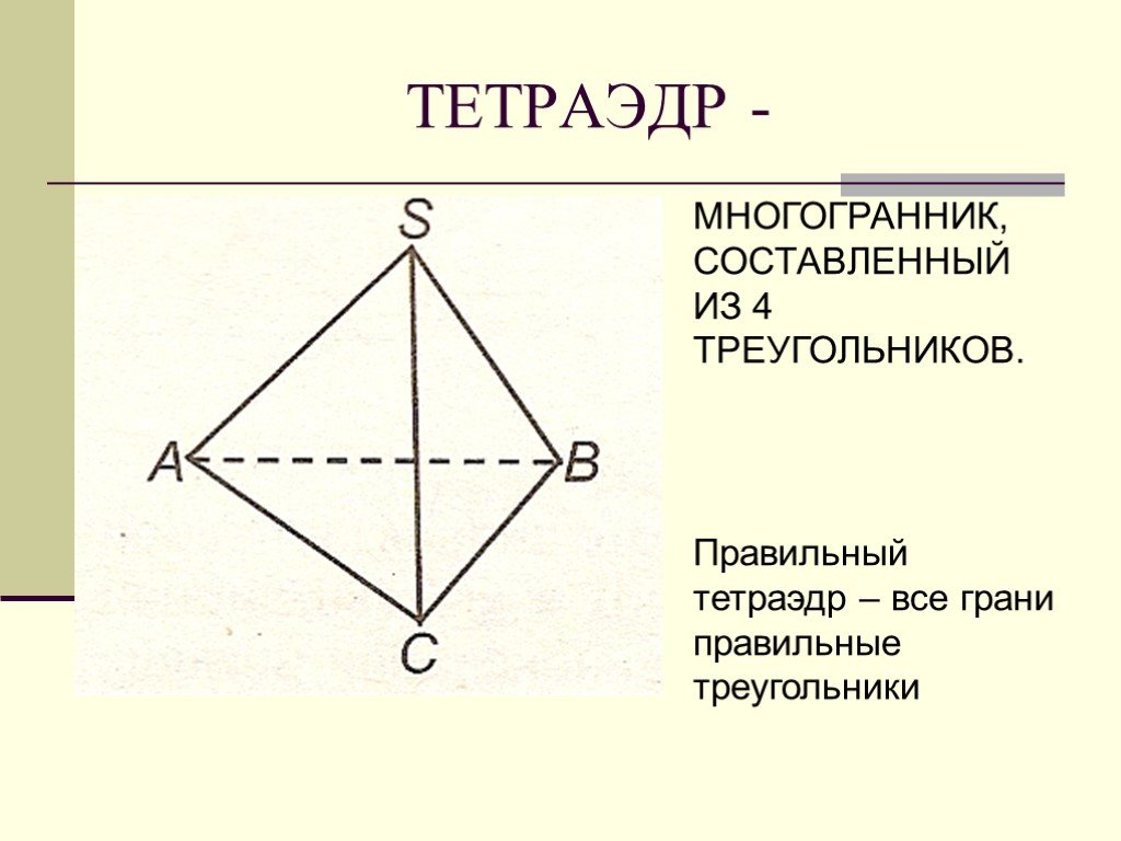 Тетраэдр сколько углов. Тетраэдр. Правильный тетраэдр грани правильные треугольники. Прямоугольный тетраэдр. Прямоугольный тетраэдр рисунок.