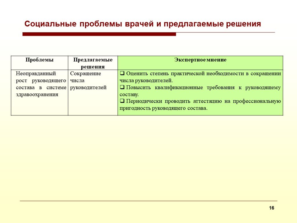 Социальные проблемы примеры. Социальные проблемы. Решение социальных проблем. Социальные проблемы и их решение. Пути решения социальных проблем.