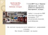 1 мая 2011 год в Кирове официально начала работать программа сортировки мусора. Сейчас в городе из 900 обычных мусорных площадок 117 оборудовано новыми контейнерами. Проблема №4 Утилизация бытовых отходов. Но жители города не хотят заниматься разделением отходов. Вся бумага попадает на свалку.