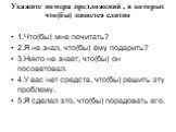 Укажите номера предложений , в которых что(бы) пишется слитно. 1.Что(бы) мне почитать? 2.Я не знал, что(бы) ему подарить? 3.Никто не знает, что(бы) он посоветовал. 4.У вас нет средств, что(бы) решить эту проблему. 5.Я сделал это, что(бы) порадовать его.