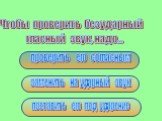 проверить его согласным. Чтобы проверить безударный гласный звук, надо…. заменить на ударный звук. поставить его под ударение