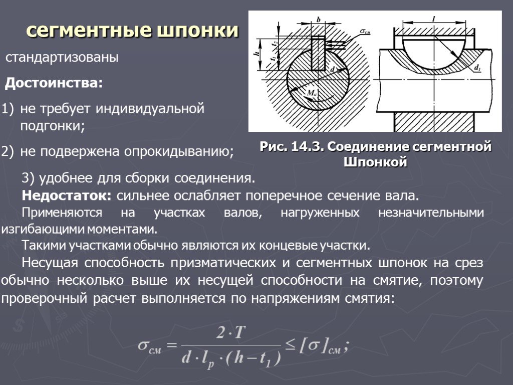 Сборка шпоночных соединений