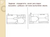 Задание: определите, какая раскладка выкройки рубашки на ткани выполнена верно.