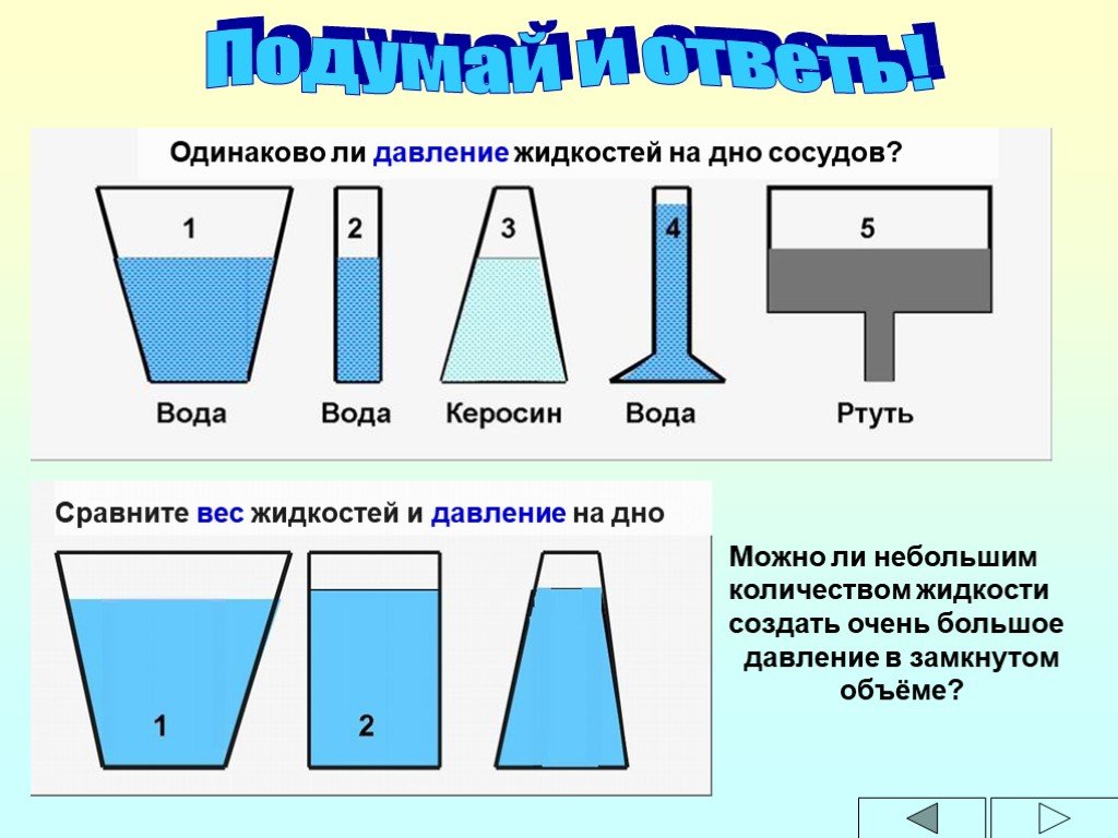 Одинаковы ли масса. Давление жидкости. Давление воды на дно сосуда. Давление жидкости на дно. Давление жидкости в сосуде.