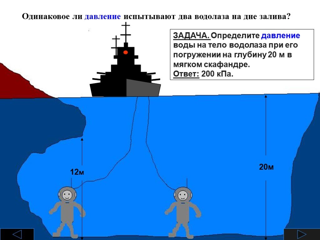 Давление воды на глубине 20м