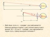 Действие лупы: а – предмет рассматривается невооруженным глазом с расстояния наилучшего зрения d0 = 25 см; б – предмет рассматривается через лупу с фокусным расстоянием F.