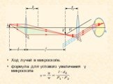 Ход лучей в микроскопе. формула для углового увеличения γ микроскопа