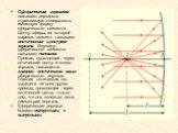 Сферическим зеркалом называют зеркально отражающую поверхность, имеющую форму сферического сегмента. Центр сферы, из которой вырезан сегмент, называют оптическим центром зеркала. Вершину сферического сегмента называют полюсом. Прямая, проходящая через оптический центр и полюс зеркала, называется гла