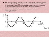 16. По графику зависимости силы тока в проводнике от времени (рис. 62) определите амплитуду, период и частоту колебаний силы тока. Какой частоты электромагнитная волна излучается этим проводником?