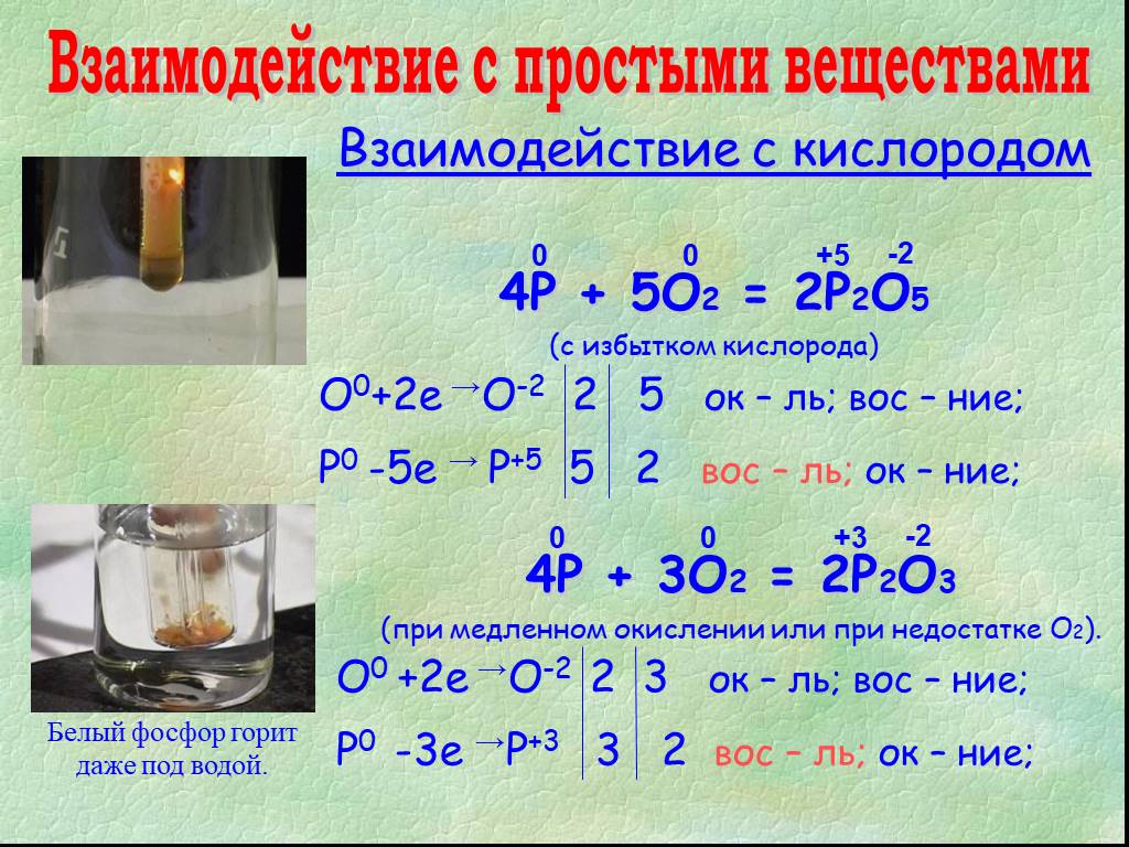 P2o3 n2o3. 4p+5o2 2p2o5. Взаимодействие простых веществ с кислородом. Взаимодействие фосфора с простыми веществами. Взаимодействтие простых вещестс к ислородм.
