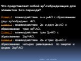 Что представляет собой sp3-гибридизация для элементов 2-го периода? Ответ 1 : взаимодействие s- и р-АО с образованием двух sp3-гибридных АО. Ответ 2 : взаимодействие 2s- и двух 2р-АО с образованием трех sp3-АО. Ответ 3 : взаимодействие трех 2р-АО с образованием 2sp3-АО. Ответ 4 : взаимодействие 2s- 