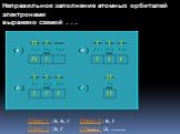 Неправильное заполнение атомных орбиталей электронами выражено схемой . . . Ответ 1 : а, в, г Ответ 2 : в, г Ответ 3 : а, г Ответ 4 : г