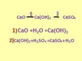 CaO Ca(OH)2 CaSO4 1 2 1) CaO +H2O =Ca(OH)2 2)Ca(OH)2+H2SO4 =CaSO4+ H2O