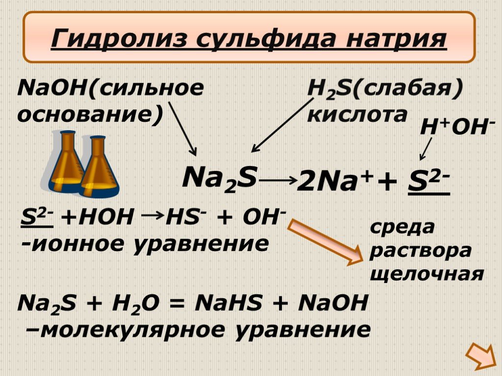 Назовите соль na2s. Na2s гидролиз. Гидролиз раствора соли na2s. Гидролиз сульфидов. Гидролиз солей сульфид натрия.