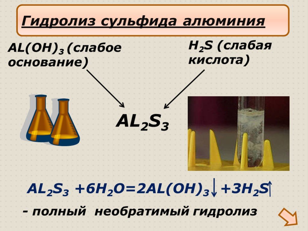 S al2s3 реакция. Гидролиз сульфита алюминия. Ublhjз сульфида алюминия. Необратимый гидролиз сульфида алюминия. Полный гидролиз сульфида алюминия.