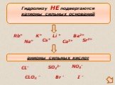 Гидролизу НЕ подвергаются катионы сильных оснований. Na+ K+ Ca2+. анионы сильных кислот. CL- SO42- NO3- Ba2+ Li + Sr2+ Rb+ Cs+ CLO4 - Br - I -