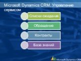 Microsoft Dynamics CRM. Управление сервисом