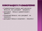 Информация к размышлению. Сравнительный подход дает результат больший, чем доходный – продавать! Доходный – больше сравнительного – держать! Затратный больше, чем доходный – не покупать! Доходный больше затратного – покупать!