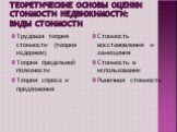 Теоретические основы оценки стоимости недвижимости: виды стоимости. Трудовая теория стоимости (теория издержек) Теория предельной полезности Теория спроса и предложения. Стоимость восстановления и замещения Стоимость в использовании Рыночная стоимость