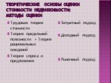 Теоретические основы оценки стоимости недвижимости: методы оценки. Трудовая теория стоимости Теория предельной полезности + Теория рациональных ожиданий Теория спроса и предложения. Затратный подход Доходный подход Рыночный подход