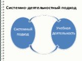 Системно-деятельностный подход