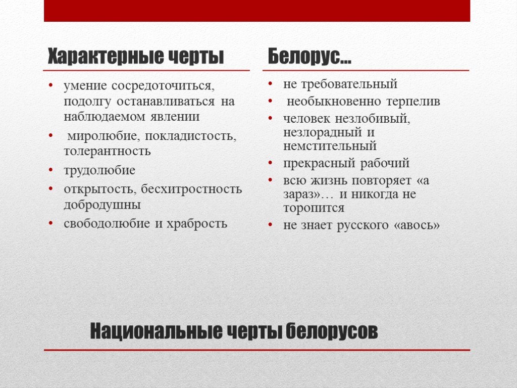 Белорусский отличие. Особенности менталитета белорусского народа. Белорусы характерные черты. Особенности характера белорусского народа. Черты характера белорусов.