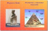 Фараон Хеопс. Внутренне устройство пирамиды