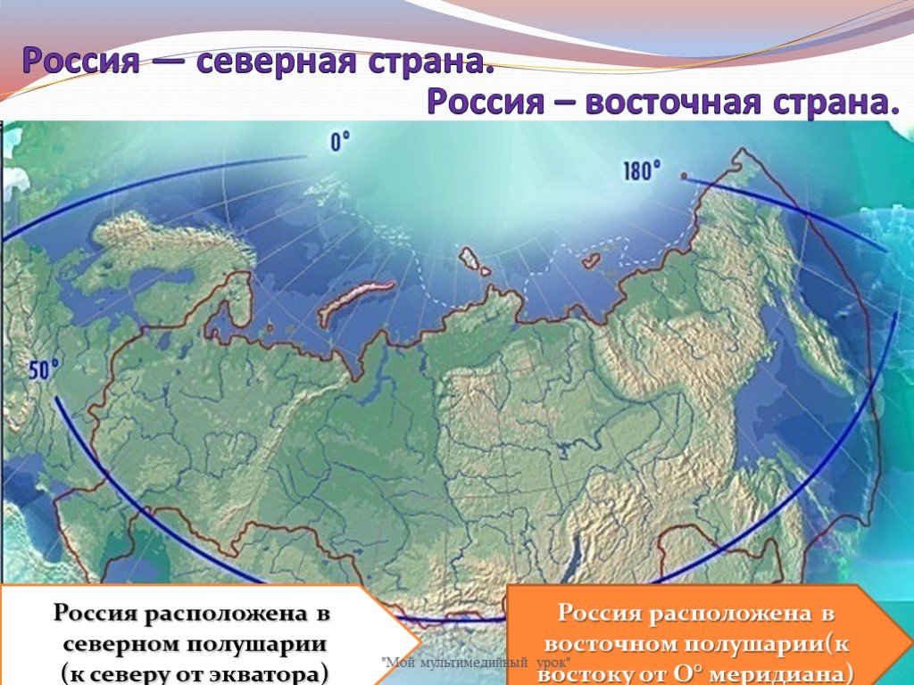 Она находится в россии. Протяженность территории России. Россия расположена в Северном полушарии. Географическое положение России. Северное положение страны.
