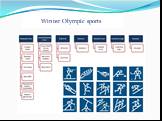 Winter Olympic sports