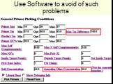 Use Software to avoid of such problems