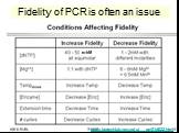 Fidelity of PCR is often an issue. mkM