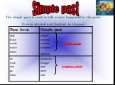 Simple past. The simple past is used to tell events happened in the past. Events started and finished in the past