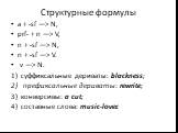 Структурные формулы. a + -sf —> N, prf- + n —> V, n + -sf —> N, n + -sf —> V. v —> N. суффиксальные дериваты: blackness; префиксальные дериваты: rewrite; конверсивы: a cut; составные слова: music-lover.