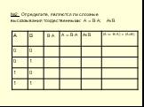 №2 Определите, являются ли сложные высказывания тождественными: A  B·A; AvB