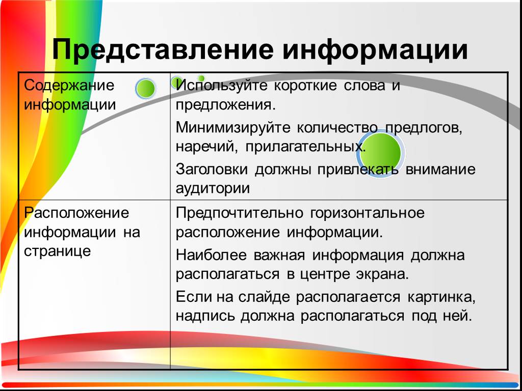 Располагать информацией это. Слайд о представлении информации.