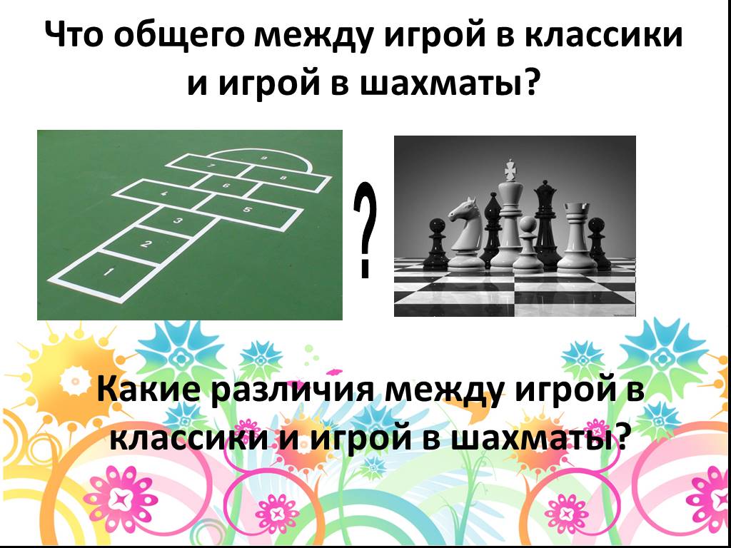 Выбери между игра. Что общего между игрой в футбол и игрой в шахматы. Что общего между всеми играми.