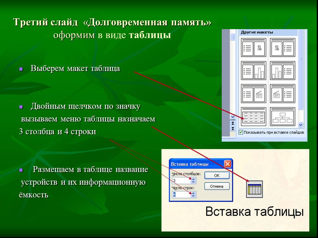 Что произойдет после двойного щелчка по значку файла презентации