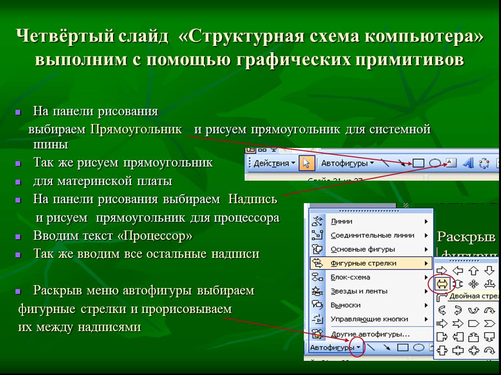 Презентация 4 слайда. Графический монтаж 4 слайда. При помощи какой панели инструментов (группы) создаются Примитивы?. Как красиво структурировать слайд с определением.