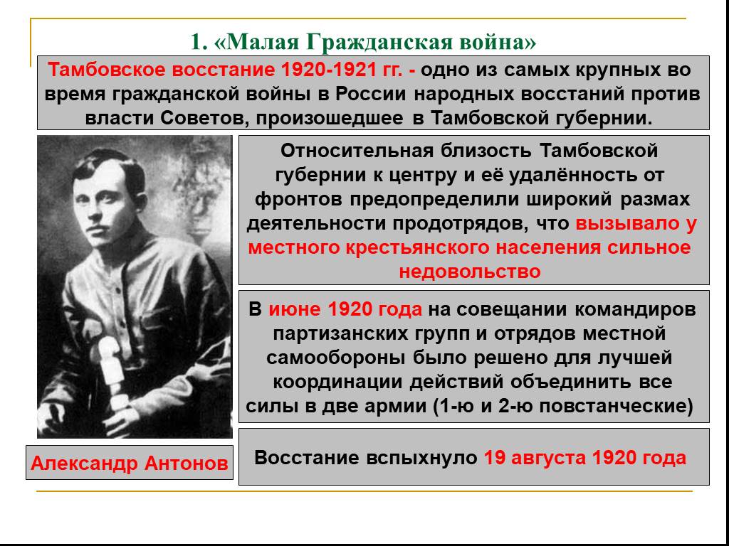 Крупные крестьянские восстания в россии. Тамбовское восстание 1920 1921.