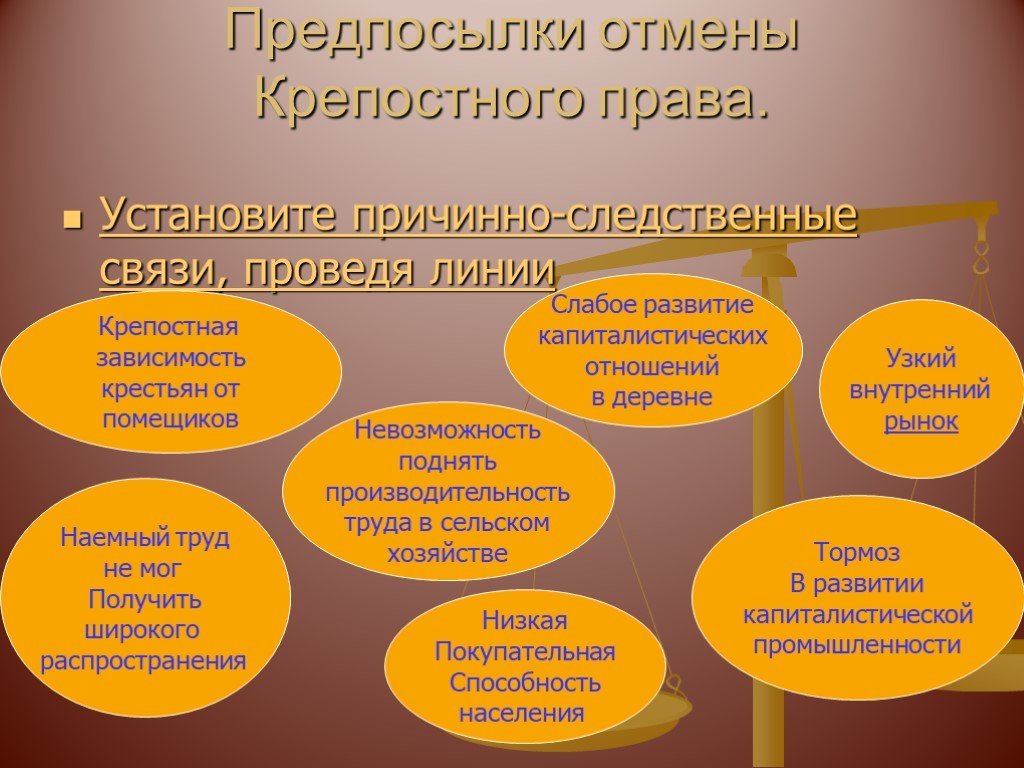 При подготовке отмены крепостного права для разработки проектов освобождения на местах были созданы